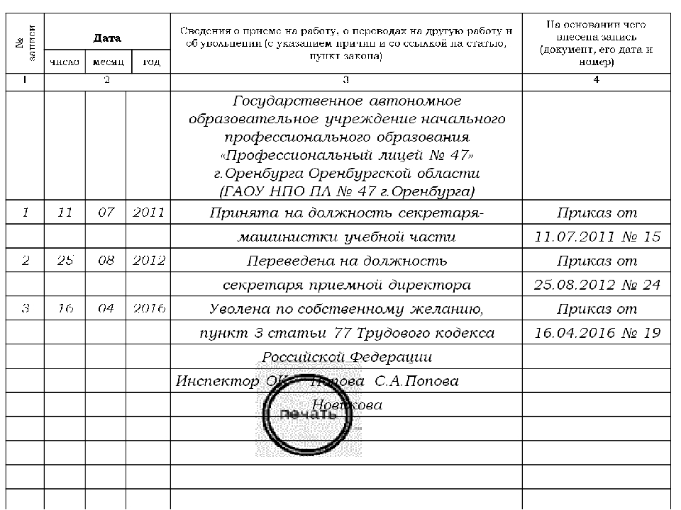 Запись о увольнении в трудовой книжке образец 2022