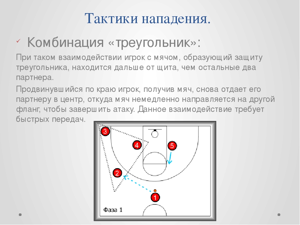 Матовые комбинации тема отвлечения презентация