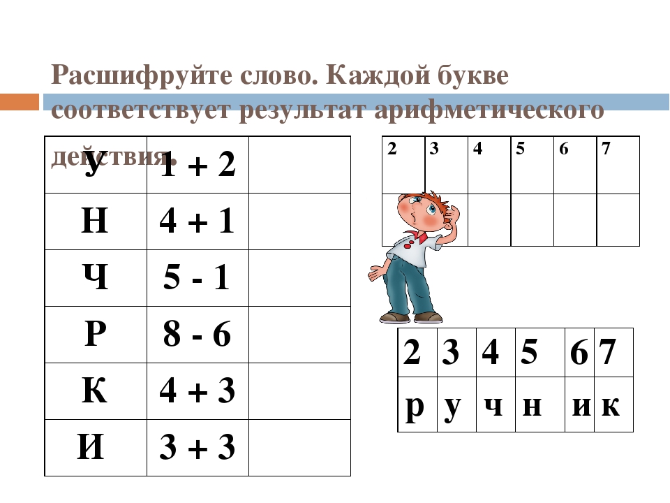 Расшифровать слово по буквам. Расшифрасшифруй слово. Расшифруй слова. Расшифруй пример для дошкольников. Расшифруй слово примеры.