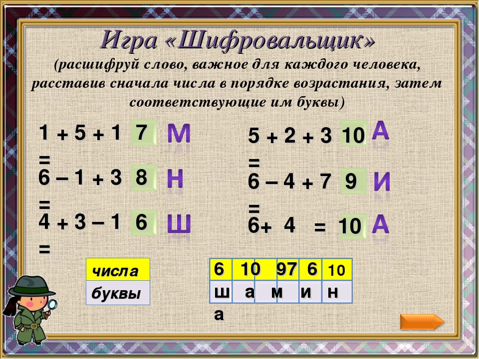 Расшифровать буквы. Задание шифровальщик. Игра шифровальщик. Шифровальщик 1 класс. Игра шифровальщики для дошкольников.