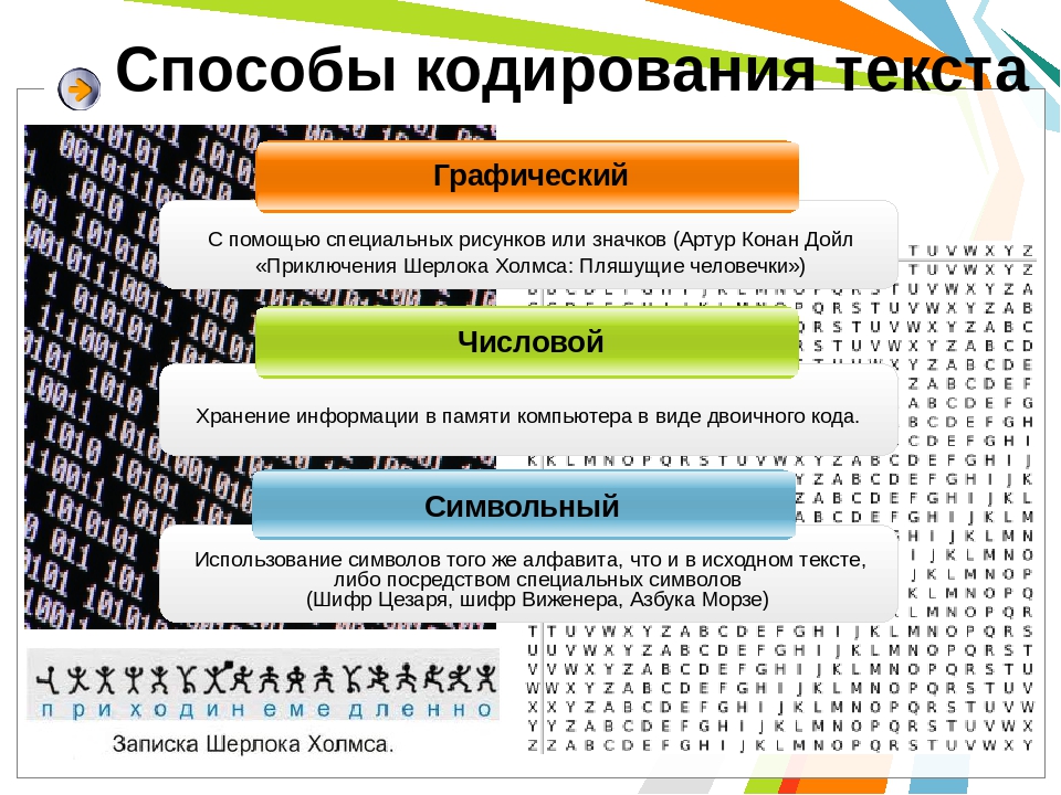 Перевести с изображения