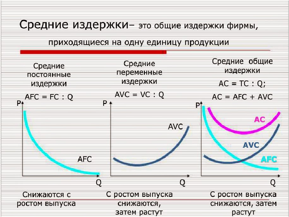 Почему важно учитывать косвенные издержки при анализе альтернатив проекта