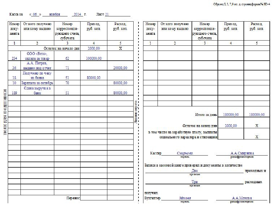 Кассовая книга в казахстане образец excel