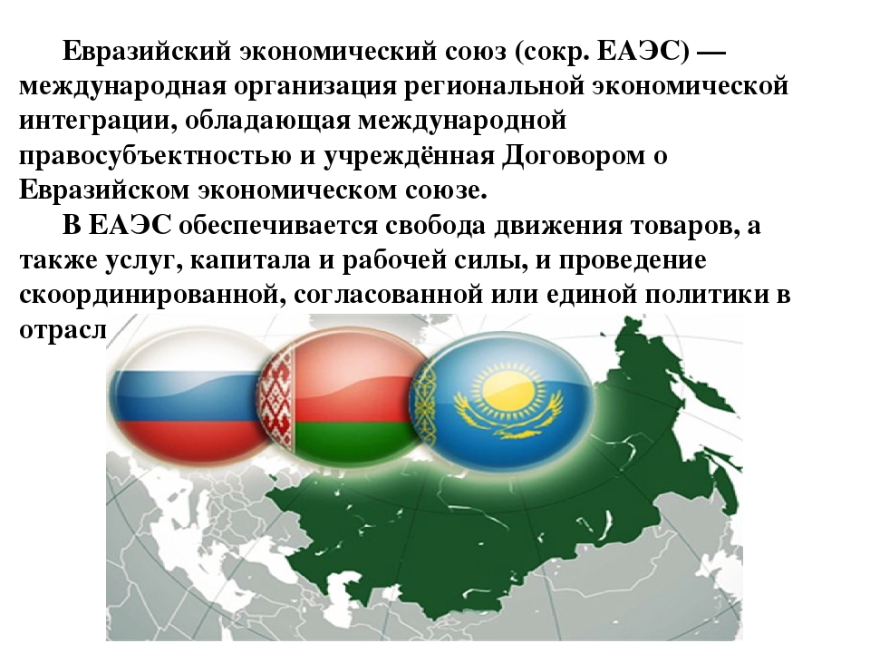 Что стало основой для создания евразийского. Евразийский экономический Союз (ЕВРАЗЭС). Таможенный Союз ЕВРАЗЭС. ЕАЭС презентация. Государства члены ЕАЭС.