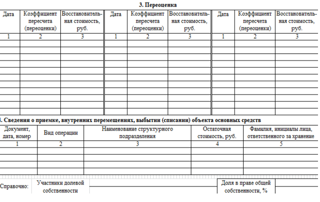 Заполнение ос 4