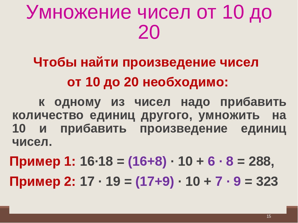 Найти произведение чисел 5 и 3. Умножение чисел от 10 до 20. Посчитать произведение. Произведение натуральных чисел от 1 до 10. Умножение чисел 10 до 20.