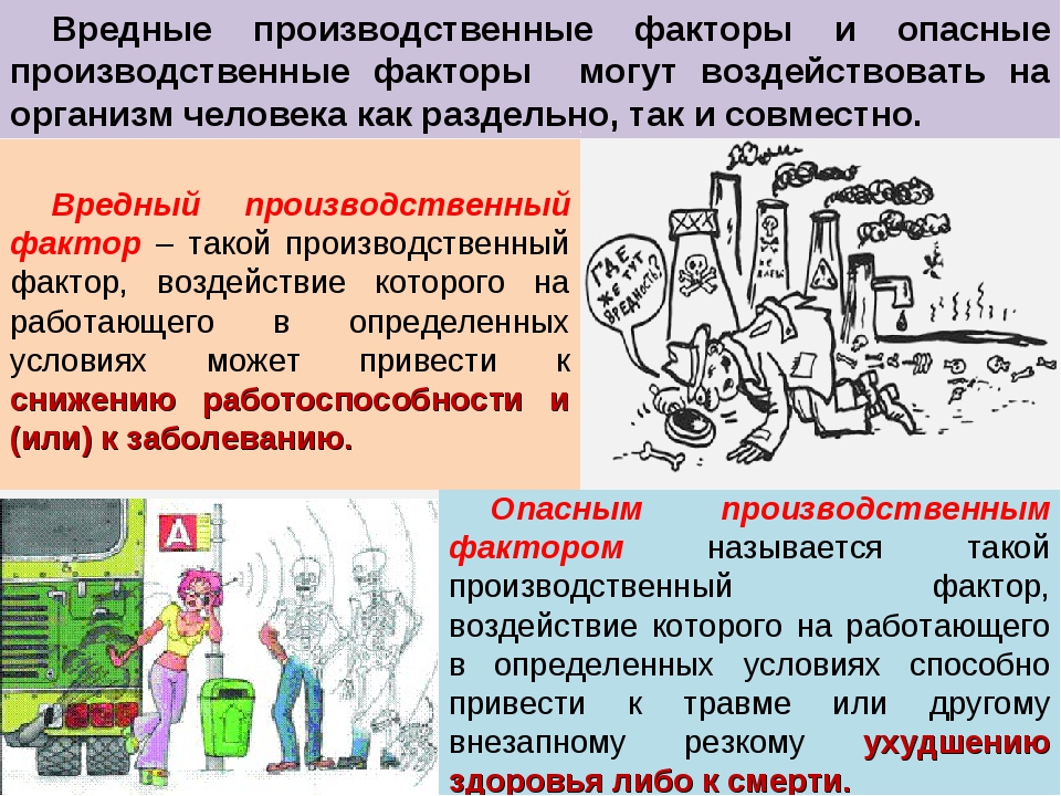 Вредные факторы труда. Вредные факторы для человека. Фактор опасности рисунок. Вредные факторы от производственных. Выявить опасные и вредные производственные факторы.