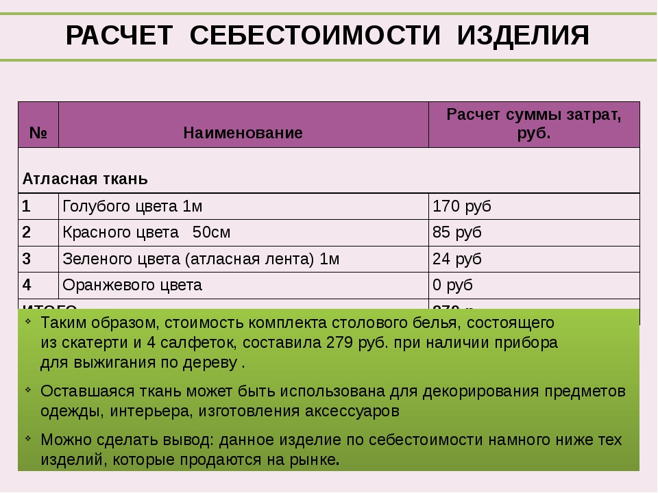 Калькулятор торта. Таблица расчёта себестоимости торта. Калькуляция себестоимости торта. Таблица для расчета стоимости торта. Таблица по себестоимости тортов.