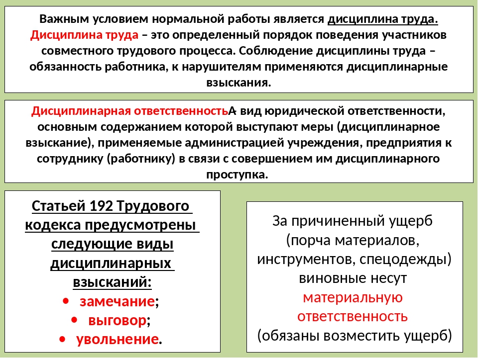 Выговор обществознание. Дисциплина труда и дисциплинарная ответственность. Трудовая дисциплина лекция. Дисциплина труда и ответственность за ее нарушение.. Дисциплина труда дисциплинарная ответственность понятие и виды.