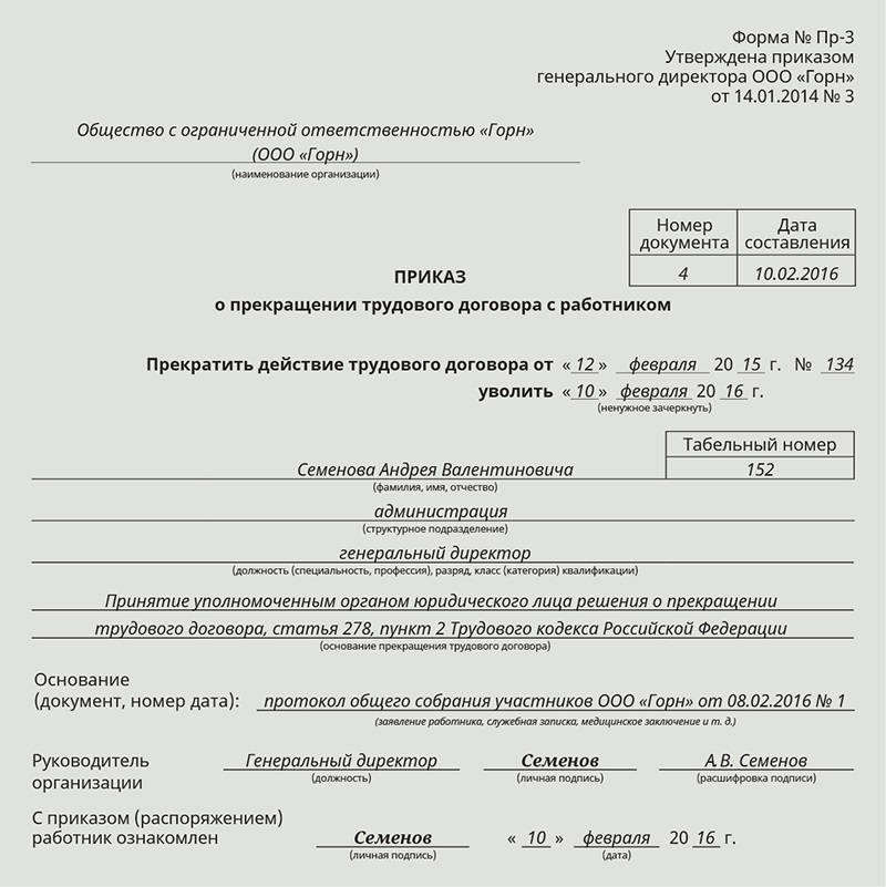 Приказ в связи со смертью работника образец