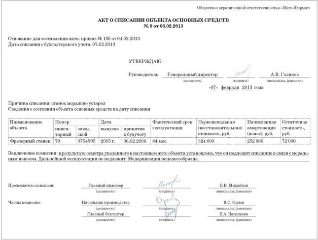 Акт о списании основных средств образец 2022 года