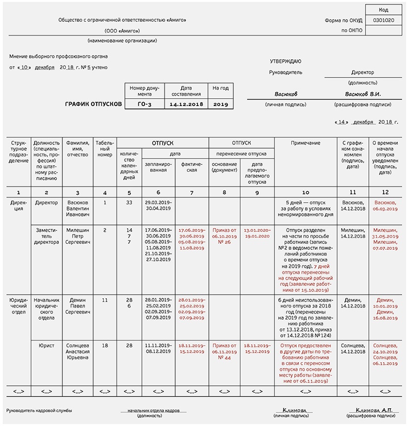 График отпусков как заполнить образец