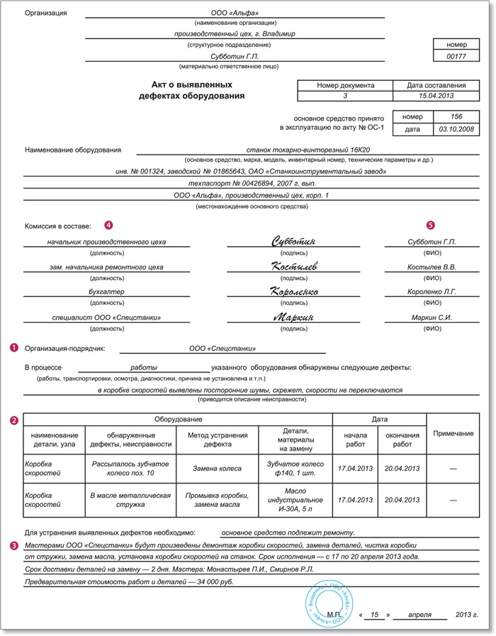 Акт дефектации образец рк