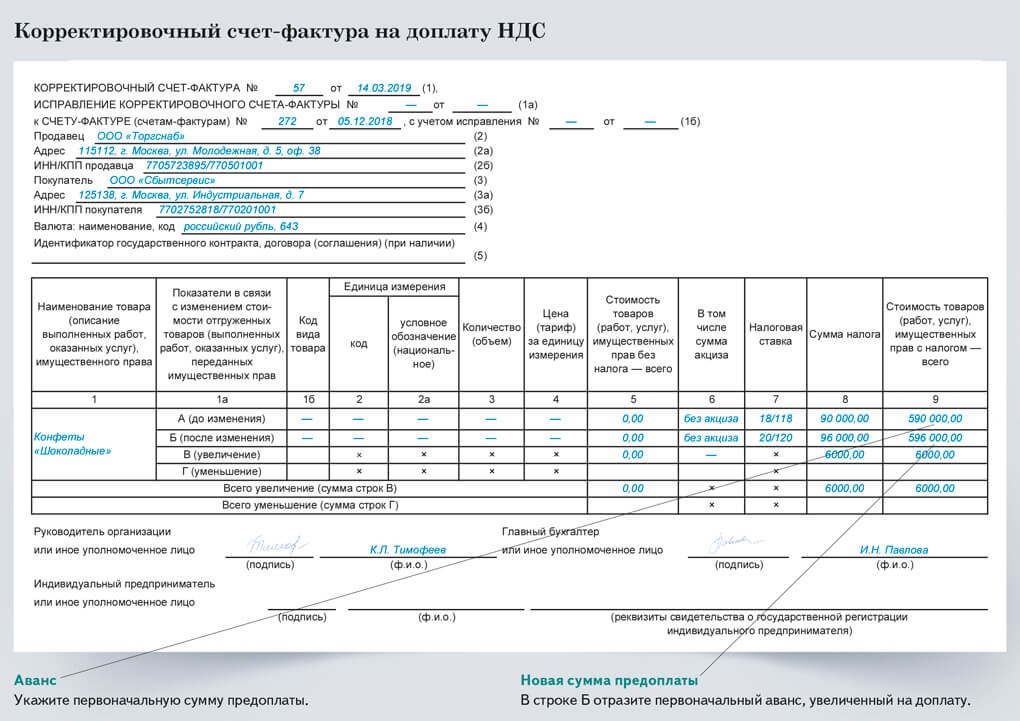 Упд на возврат товара поставщику образец оформления