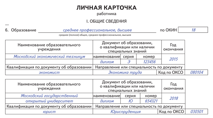 Сведения о сотрудниках. Личная карточка работника образование. Образование в личной карточке. Личнывекарточки работников с образованием. Пример исправления в личную карточку работника.