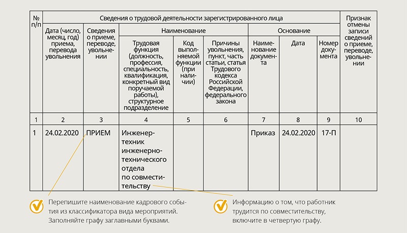 Отчет при увольнении сотрудника в 2023 году. Отчет сведения о трудовой деятельности работников. СЗВ-ТД на совместителей. Отчет СЗВ ТД по совместительству. Отчет о приеме и увольнении работников.