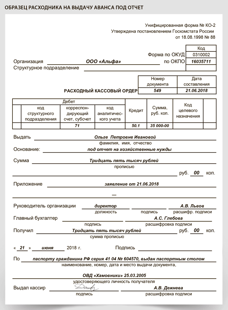 Рко образец заполнения