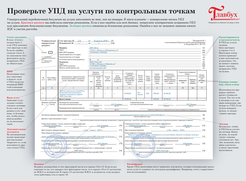 Упд универсальный передаточный документ образец заполнения