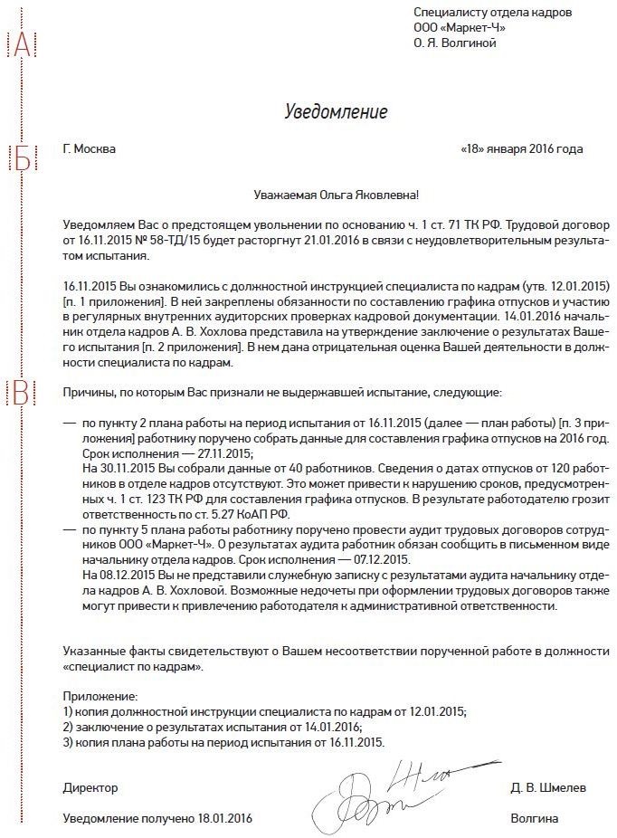 Приказ об увольнении в связи с непрохождением испытательного срока образец