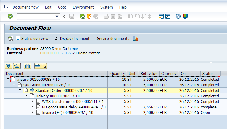 SAP Sales Document Flow > Sales Order Item Level