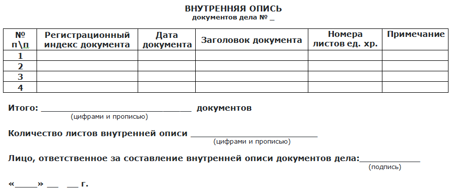 Как составляется опись документов образец