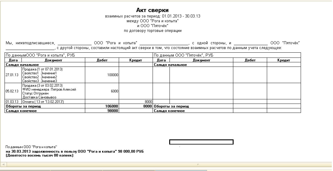 Счет на оплату задолженности по акту сверки образец