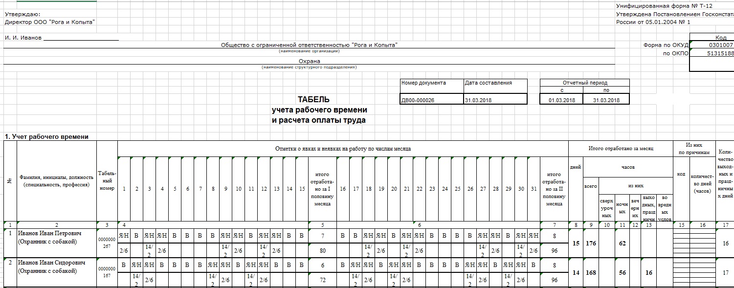 Образец табеля учета рабочего