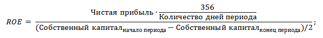 Рентабельность собственного капитала. Формула расчета 