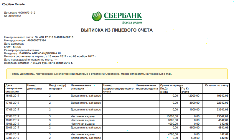 Как посмотреть графическую выписку в сбербанк онлайн в новой версии через компьютер