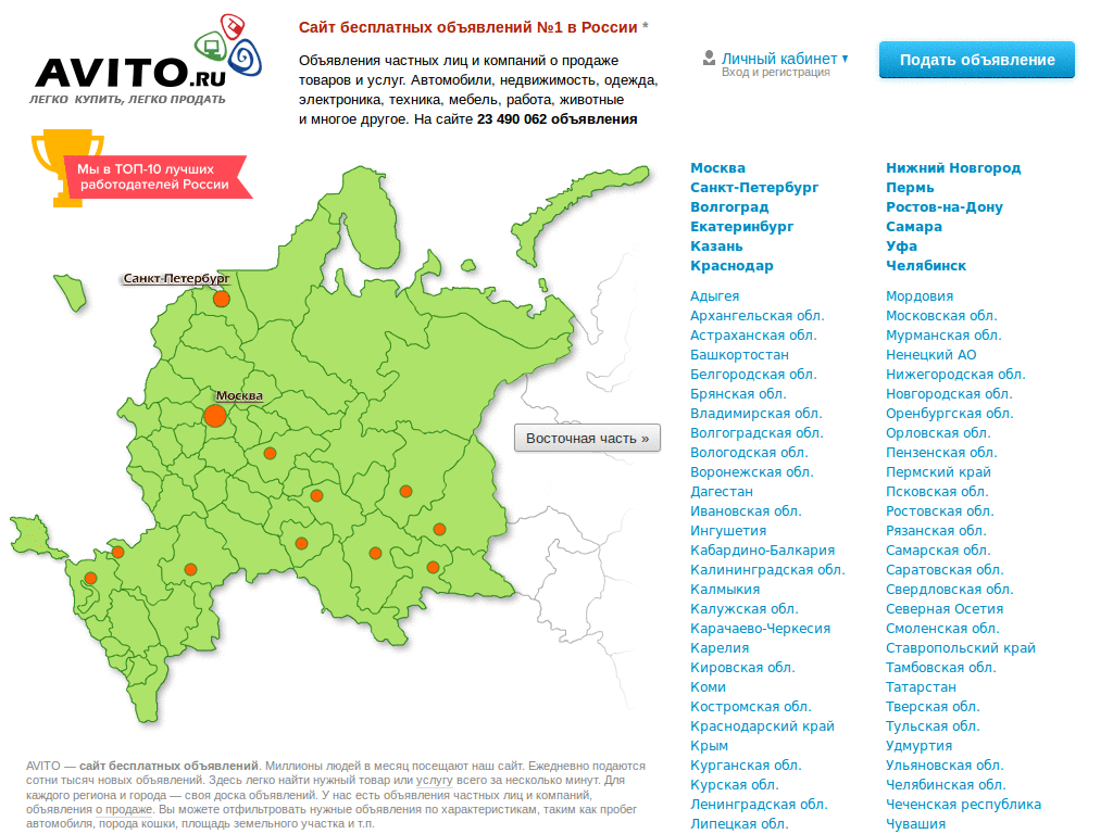 Авито спб бесплатные объявления доска объявлений. Авито доска объявлений. Авито ру. Объявления на авито ру. Авито Россия.