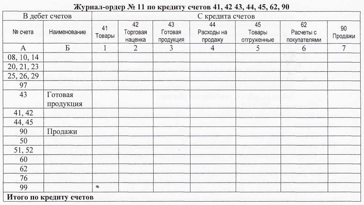 Журнал ордер номер 7 образец заполнения