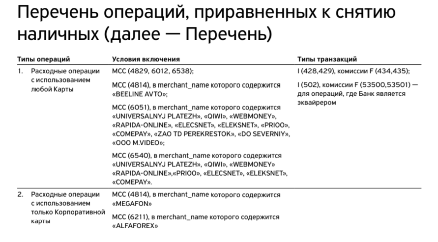 Тинькофф обновляет правила применения тарифов …