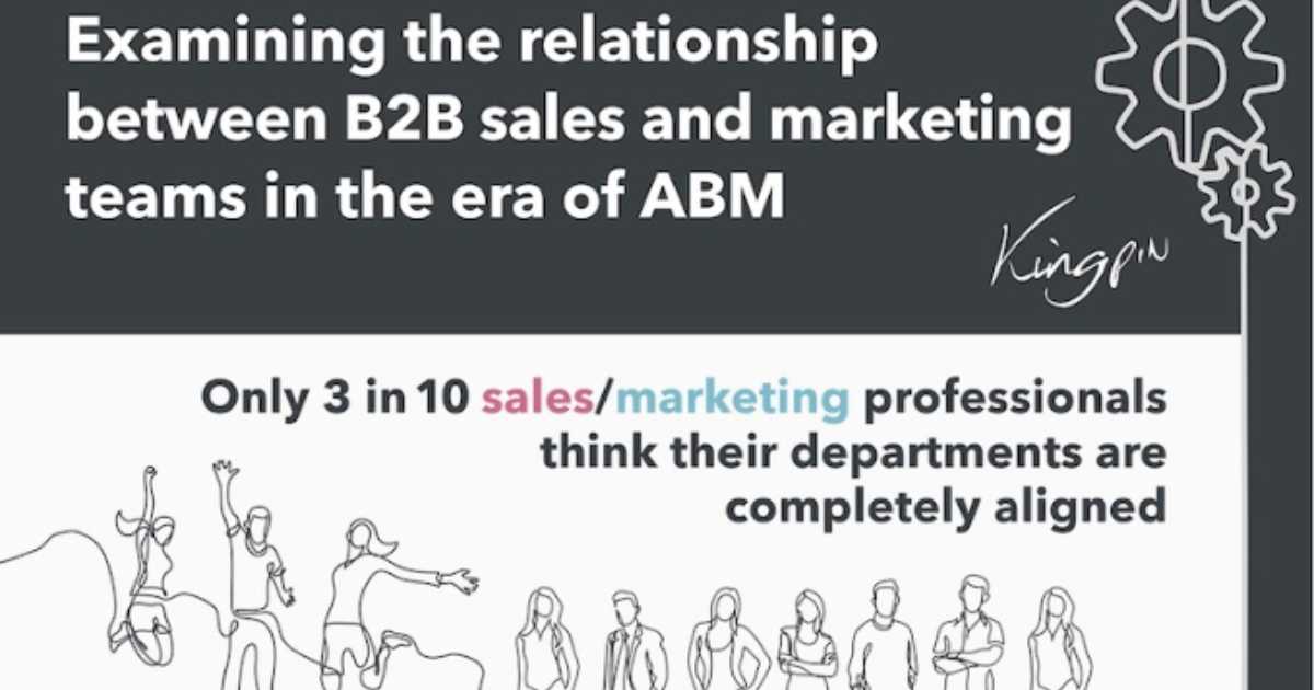 The B2B Marketing and Sales Relationship in the Age of ABM [Infographic]