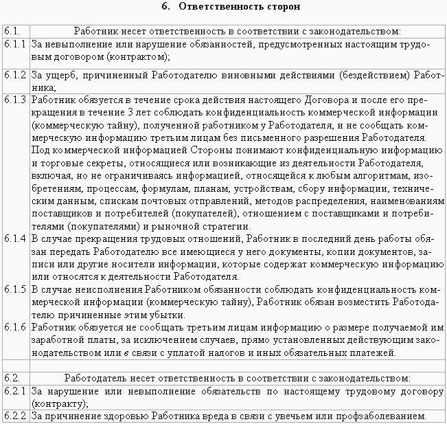 Работа на полставки как считается. Образец трудовом договоре медицинский осмотр. Договор на неполный рабочий день образец. Трудовой договор на полставки образец. Неполная рабочая неделя в трудовом договоре образец.