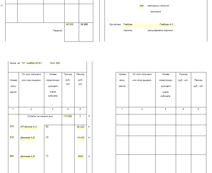 Кассовая тетрадь образец