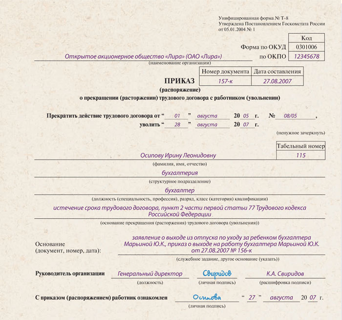 Образец приказа об увольнении работника в связи с выходом основного работника