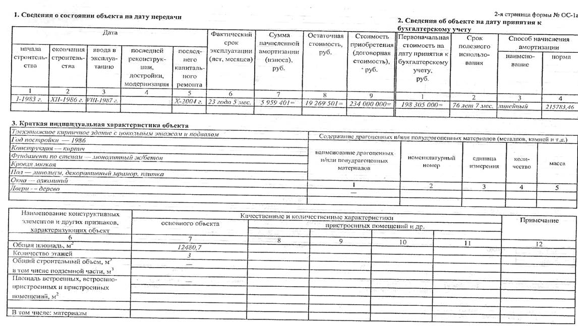 Образец заполнения акт приема передачи ос