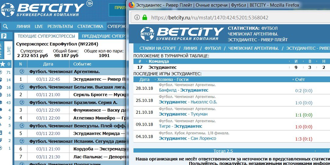 Betcity букмекерский сайт
