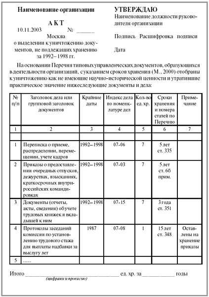 Приложение n 14 акт о выделении к уничтожению архивных документов не подлежащих хранению заполненный