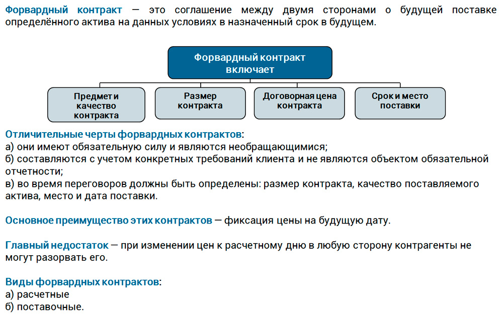 Форвардный контракт. Форвардный валютный контракт. Форвард (форвардный контракт). Типы форвардных контрактов.