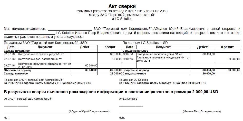 Как правильно заполнить акт сверки взаимных расчетов образец