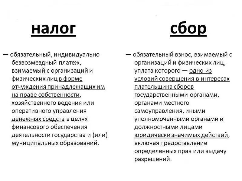 Карта сравнительного анализа налог и сбор