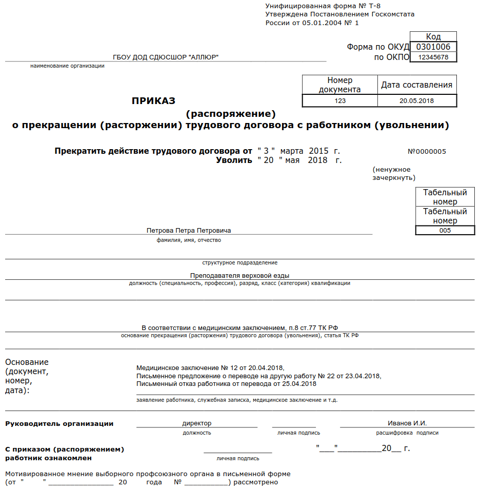 Образец приказа о расторжении трудового договора по инициативе работника