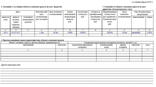 Акт о списании ос образец