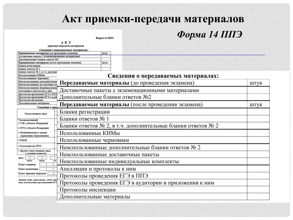 Акт приема передачи материалов образец