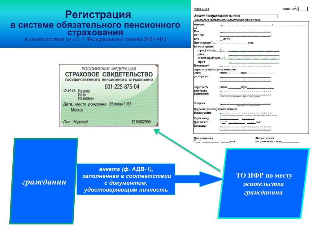 0300300023 отсутствие обязательного реквизи та vvv