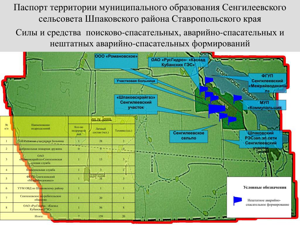 Зонирование территории муниципального образования