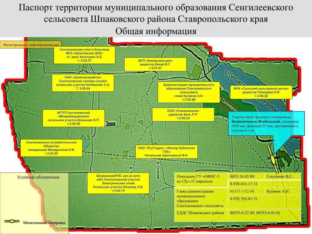 Зонирование территории муниципального образования