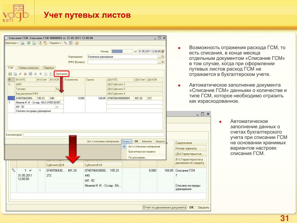 Образец акта на списание гсм без путевых листов