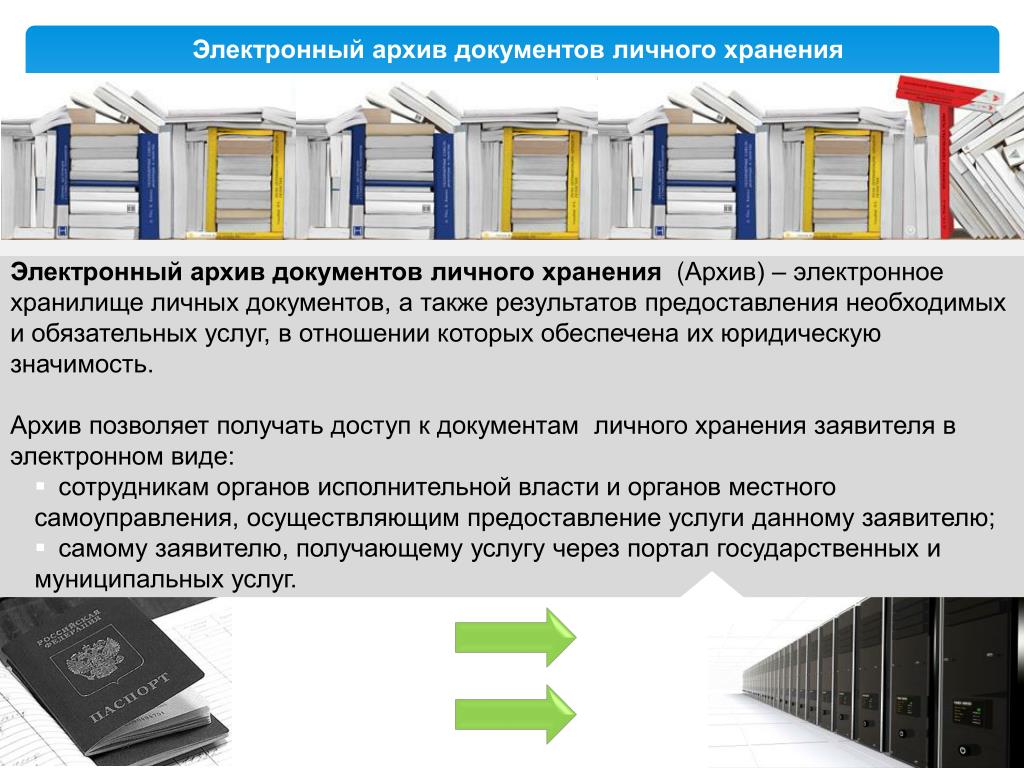 Схема передачи документов в архив